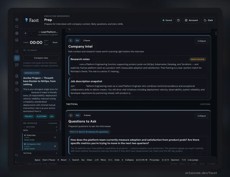 Interview cheatsheet