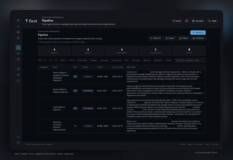 Pipeline list