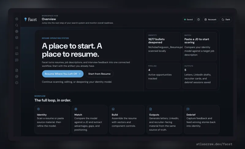 Facet overview