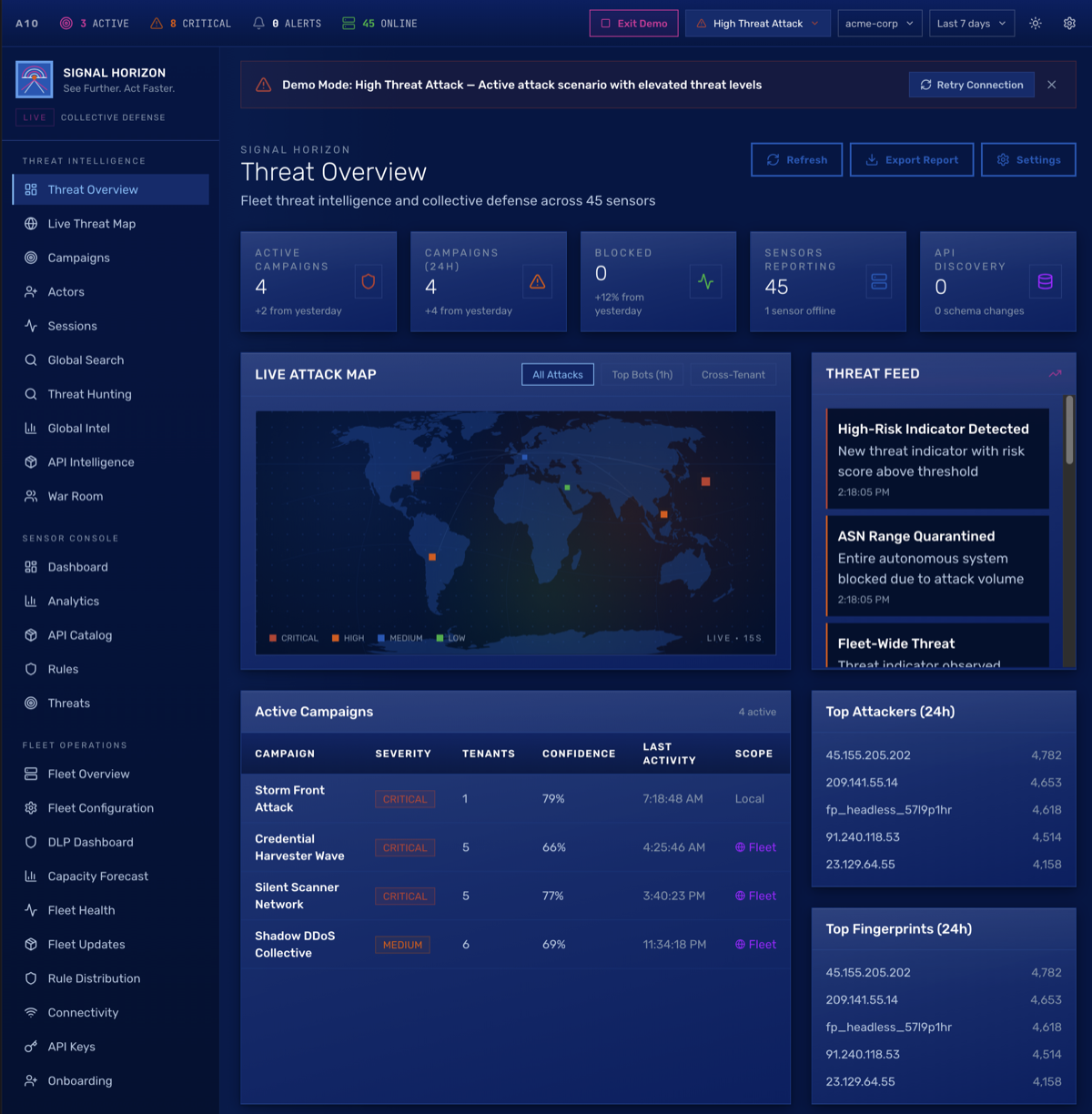 Signal Horizon Threat Overview