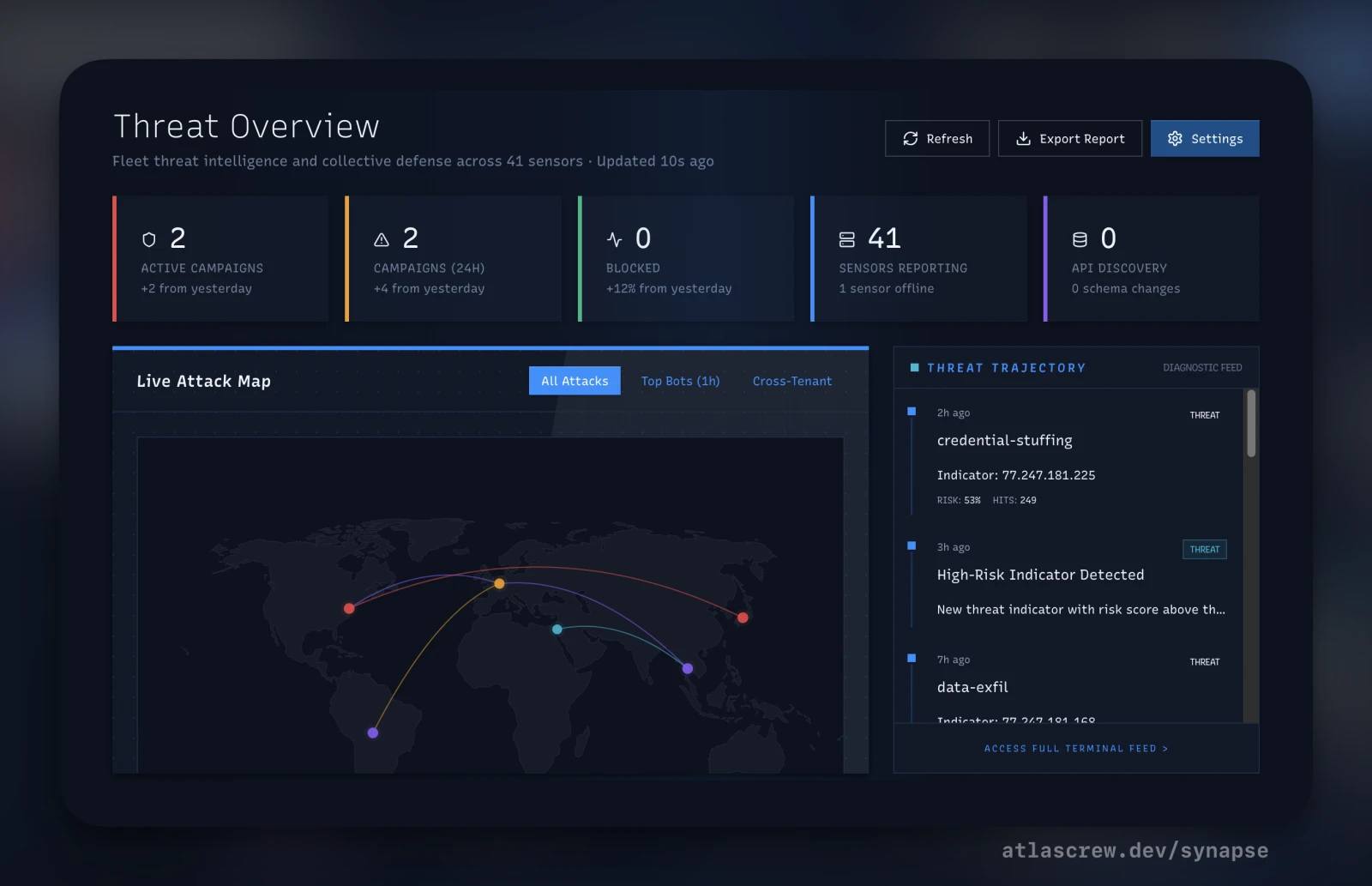 Synapse Fleet security dashboard showing fleet-wide protection metrics, live threat map, and sensor health overview
